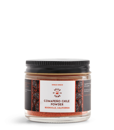 Essential Cacao & Spices Kit